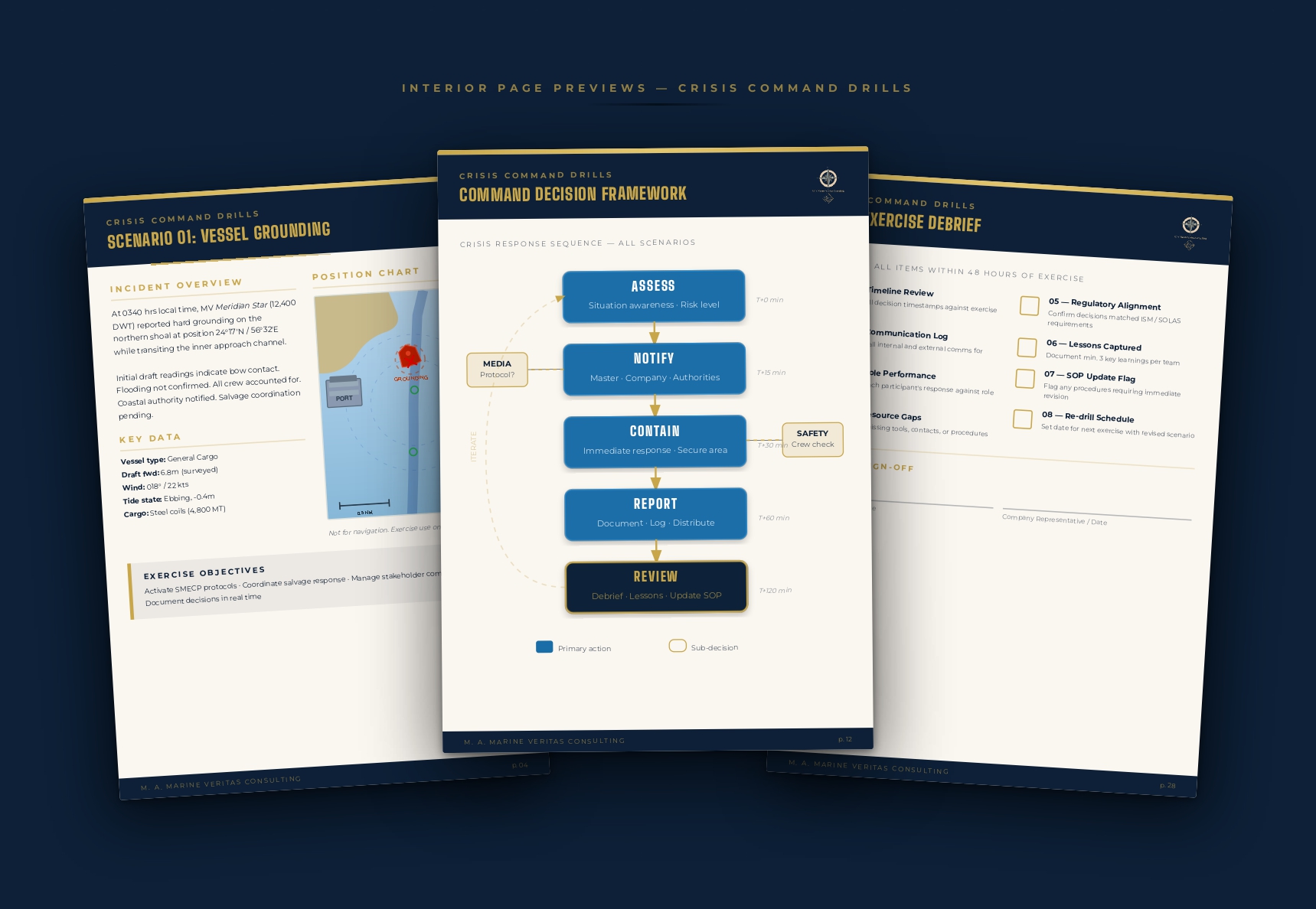 Crisis Command Contingency Playbook — promotional preview — MAMVC